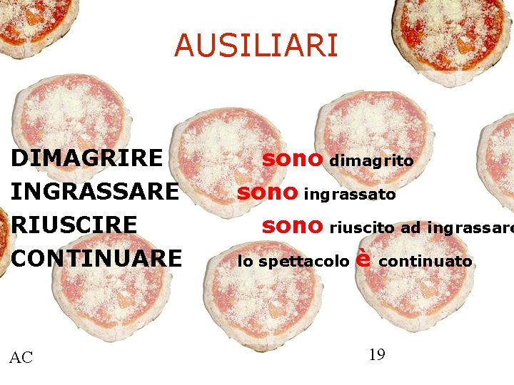 AUSILIARI DIMAGRIRE INGRASSARE RIUSCIRE CONTINUARE AC sono dimagrito sono ingrassato sono riuscito ad ingrassare