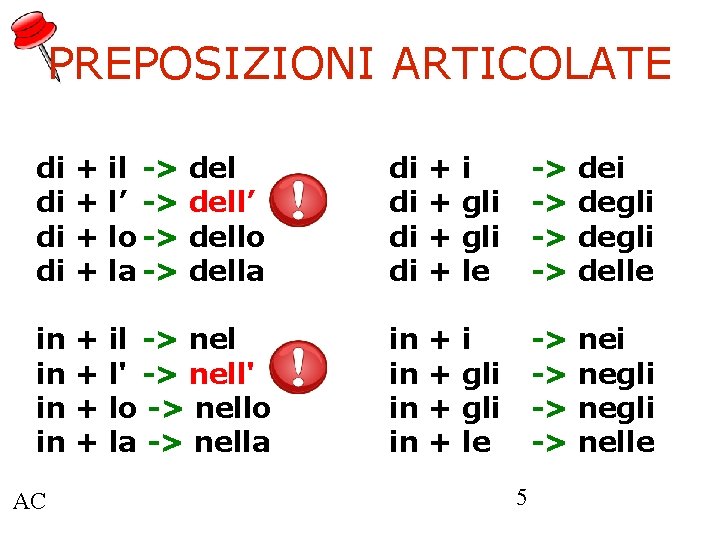 PREPOSIZIONI ARTICOLATE di di + + il -> l’ -> lo -> la ->