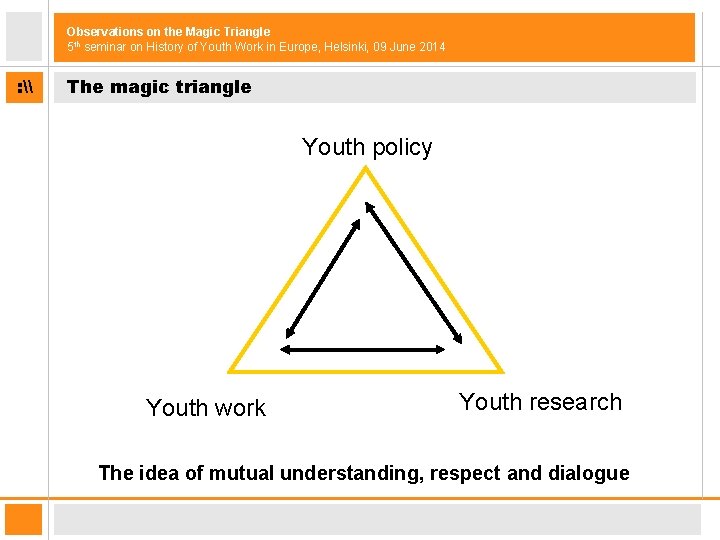 Observations on the Magic Triangle 5 th seminar on History of Youth Work in