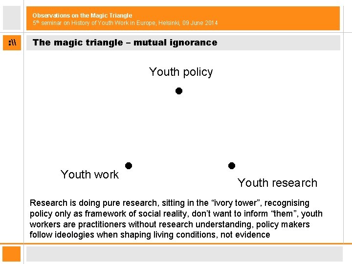Observations on the Magic Triangle 5 th seminar on History of Youth Work in