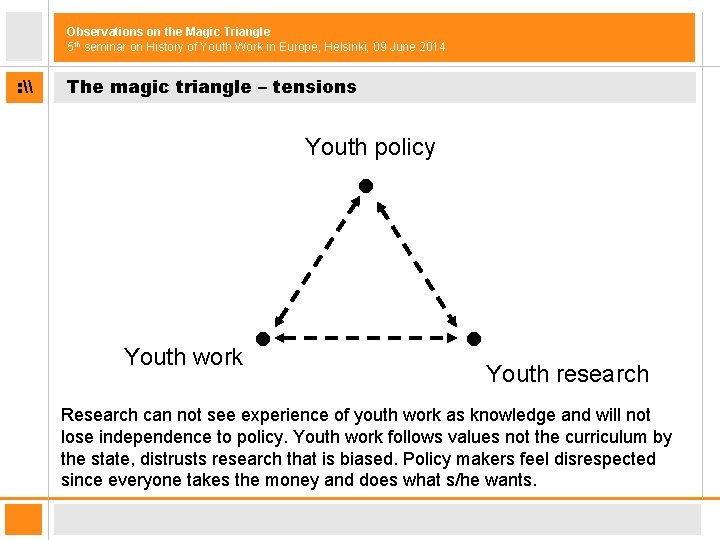 Observations on the Magic Triangle 5 th seminar on History of Youth Work in