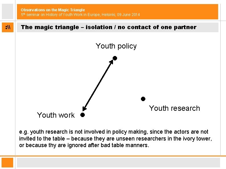 Observations on the Magic Triangle 5 th seminar on History of Youth Work in