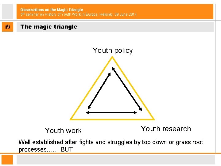 Observations on the Magic Triangle 5 th seminar on History of Youth Work in