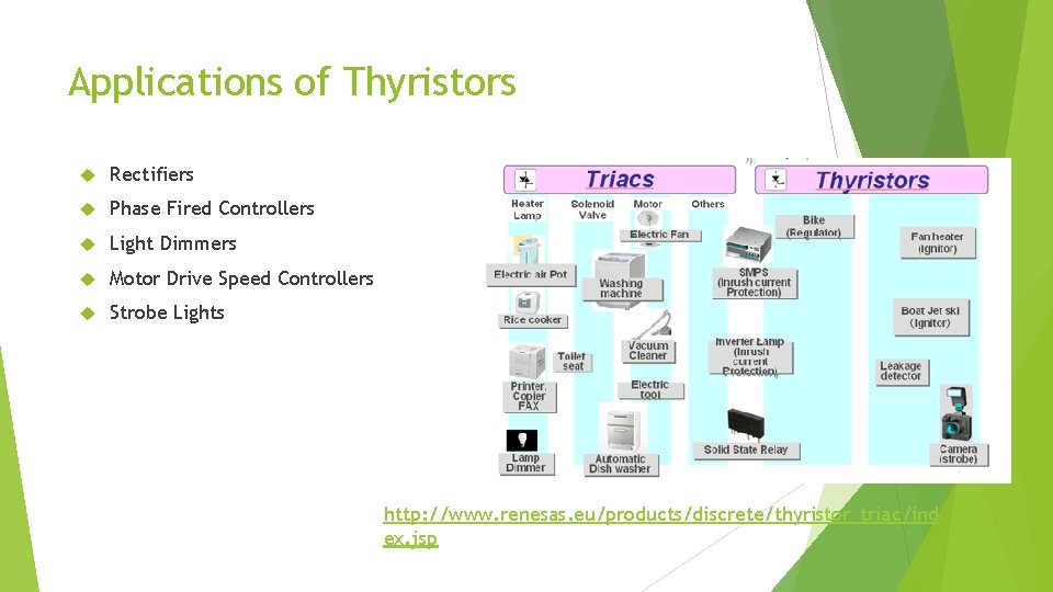 Applications of Thyristors Rectifiers Phase Fired Controllers Light Dimmers Motor Drive Speed Controllers Strobe Applications of Thyristors Rectifiers Phase Fired Controllers Light Dimmers Motor Drive Speed Controllers Strobe