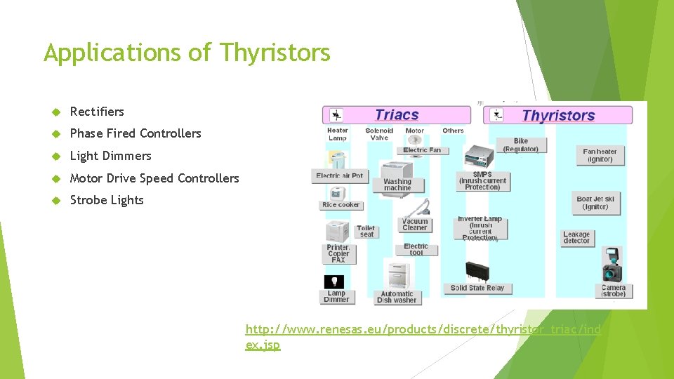 Applications of Thyristors Rectifiers Phase Fired Controllers Light Dimmers Motor Drive Speed Controllers Strobe