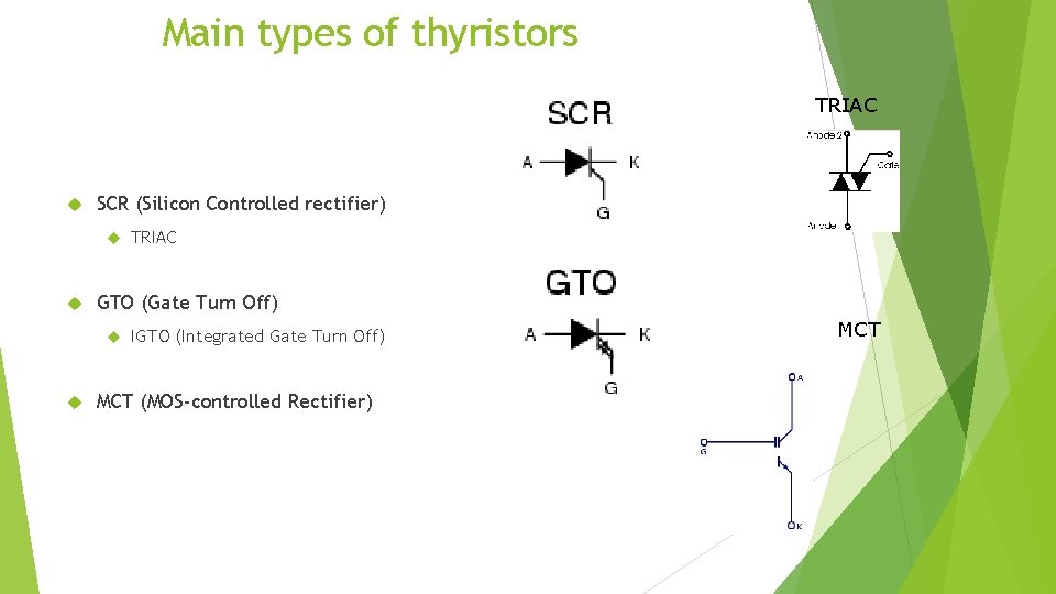 Main types of thyristors TRIAC SCR (Silicon Controlled rectifier) GTO (Gate Turn Off) TRIAC Main types of thyristors TRIAC SCR (Silicon Controlled rectifier) GTO (Gate Turn Off) TRIAC