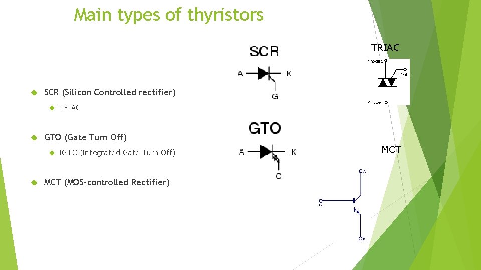 Main types of thyristors TRIAC SCR (Silicon Controlled rectifier) GTO (Gate Turn Off) TRIAC