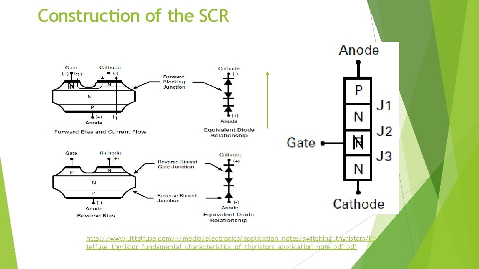 Construction of the SCR N N http: //www. littelfuse. com/~/media/electronics/application_notes/switching_thyristors/lit telfuse_thyristor_fundamental_characteristics_of_thyristors_application_note. pdf Construction of the SCR N N http: //www. littelfuse. com/~/media/electronics/application_notes/switching_thyristors/lit telfuse_thyristor_fundamental_characteristics_of_thyristors_application_note. pdf