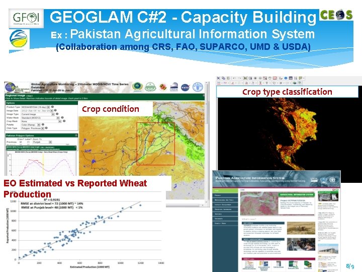 GEOGLAM C#2 - Capacity Building Ex : Pakistan Agricultural Information System (Collaboration among CRS,