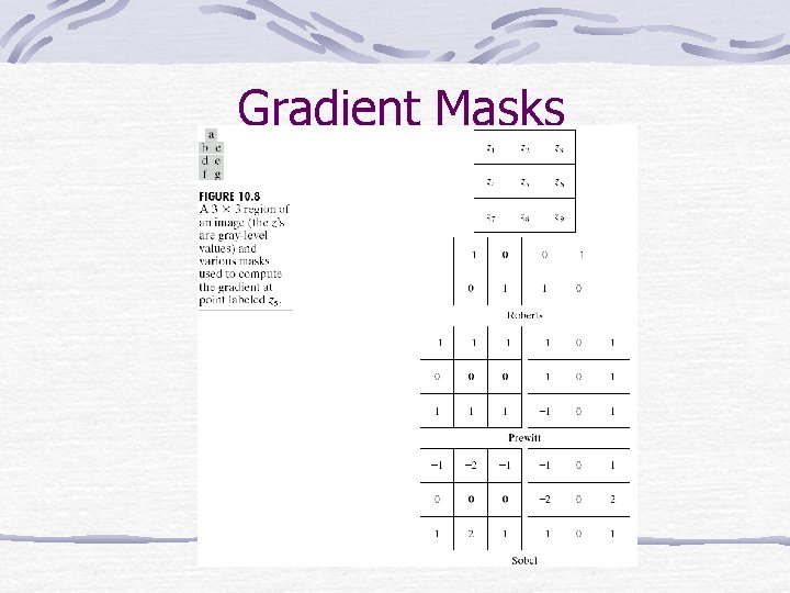 Gradient Masks 