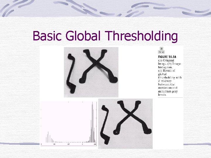 Basic Global Thresholding 