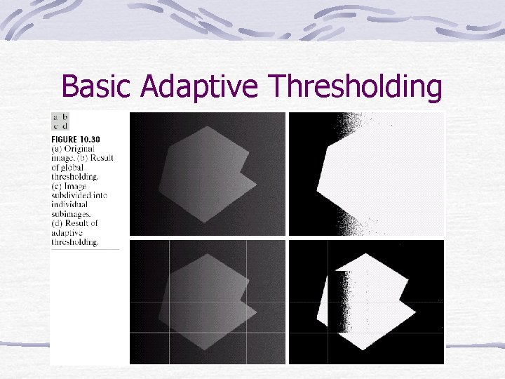 Basic Adaptive Thresholding 