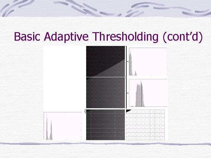 Basic Adaptive Thresholding (cont’d) 