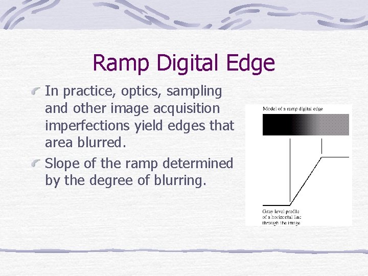 Ramp Digital Edge In practice, optics, sampling and other image acquisition imperfections yield edges