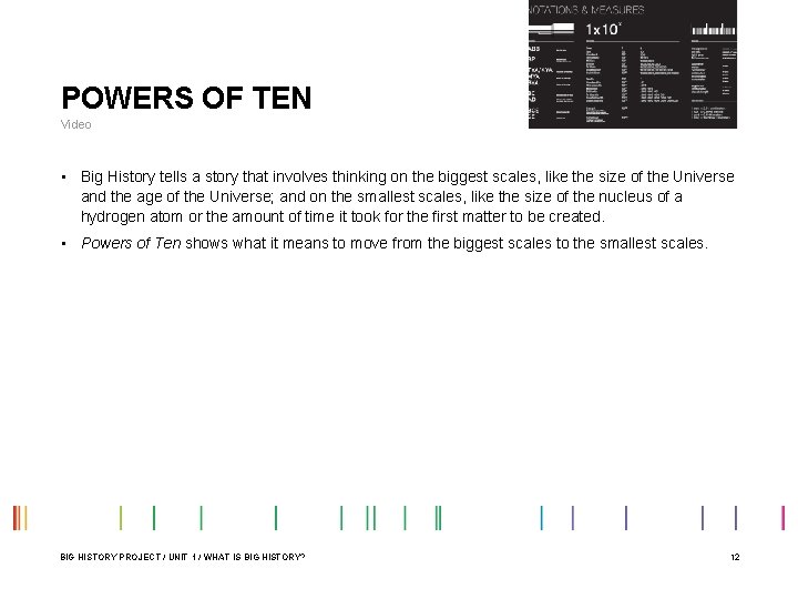 POWERS OF TEN Video • Big History tells a story that involves thinking on