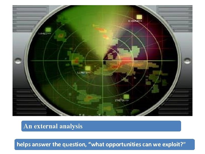 An external analysis helps answer the question, “what opportunities can we exploit? ” 