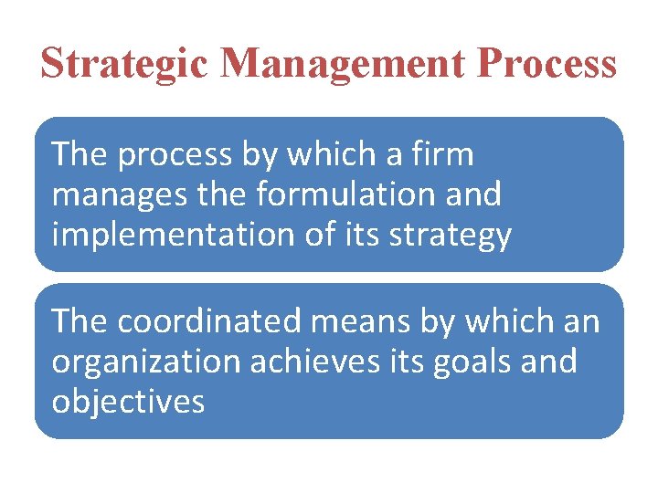 Strategic Management Process The process by which a firm manages the formulation and implementation