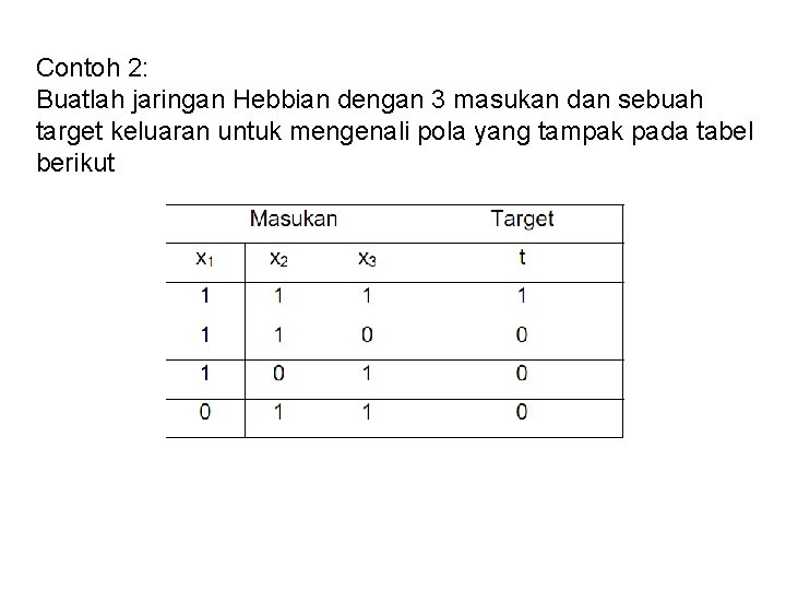 Contoh 2: Buatlah jaringan Hebbian dengan 3 masukan dan sebuah target keluaran untuk mengenali