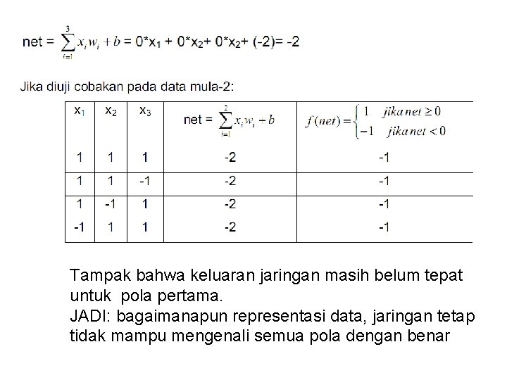 Tampak bahwa keluaran jaringan masih belum tepat untuk pola pertama. JADI: bagaimanapun representasi data,