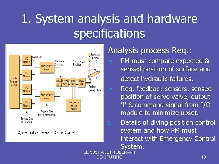 1. System analysis and hardware specifications Analysis process Req. : 1) 2) 3) PM