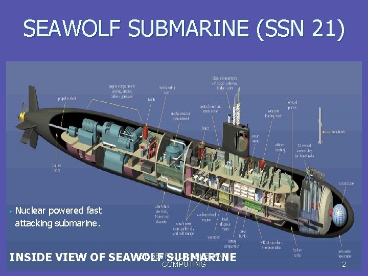 SEAWOLF SUBMARINE (SSN 21) • Nuclear powered fast attacking submarine. EE 585 FAULT TOLERANT