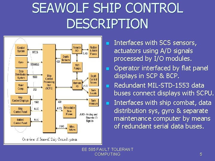 SEAWOLF SHIP CONTROL DESCRIPTION n n Interfaces with SCS sensors, actuators using A/D signals