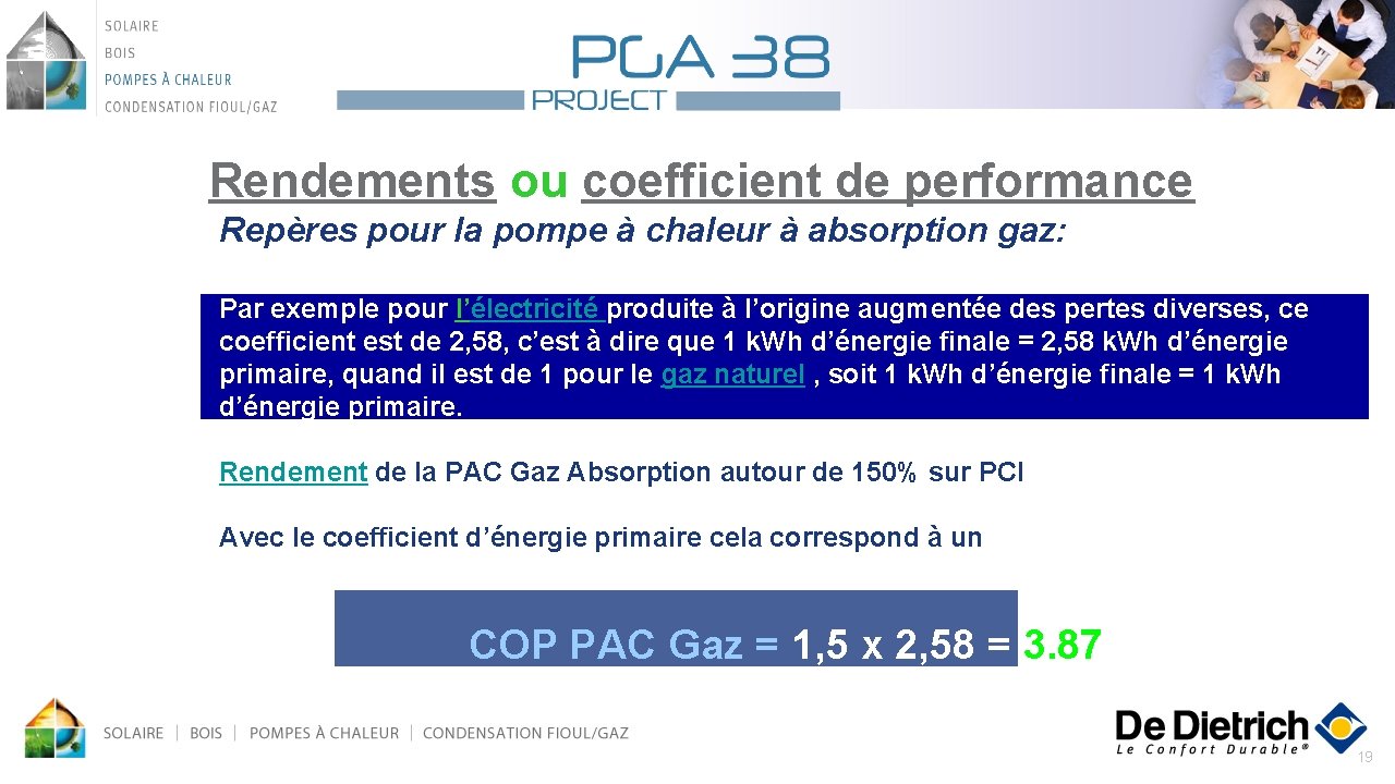 Rendements ou coefficient de performance Repères pour la pompe à chaleur à absorption gaz: