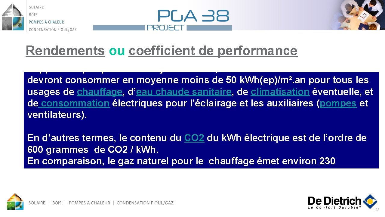Rendements ou coefficient de performance Rappelons qu’à partir du 1 er janvier 2013, toutes