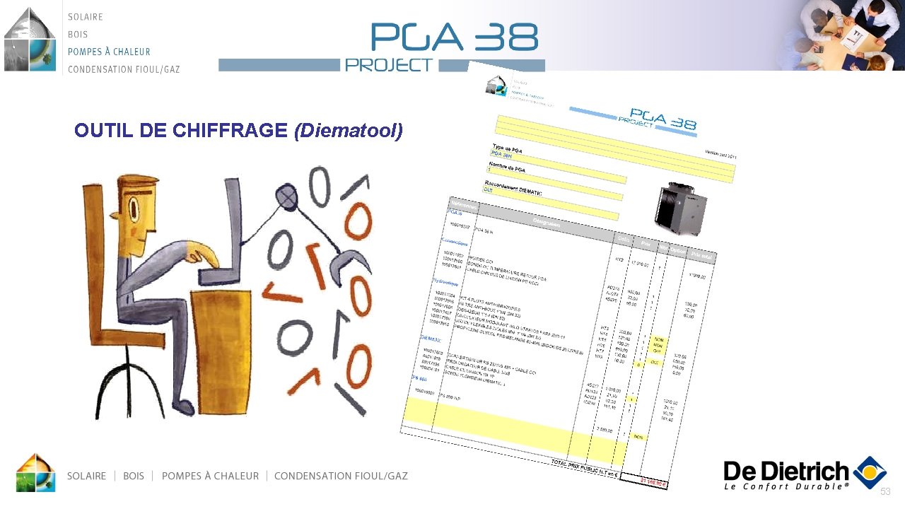 OUTIL DE CHIFFRAGE (Diematool) 53 