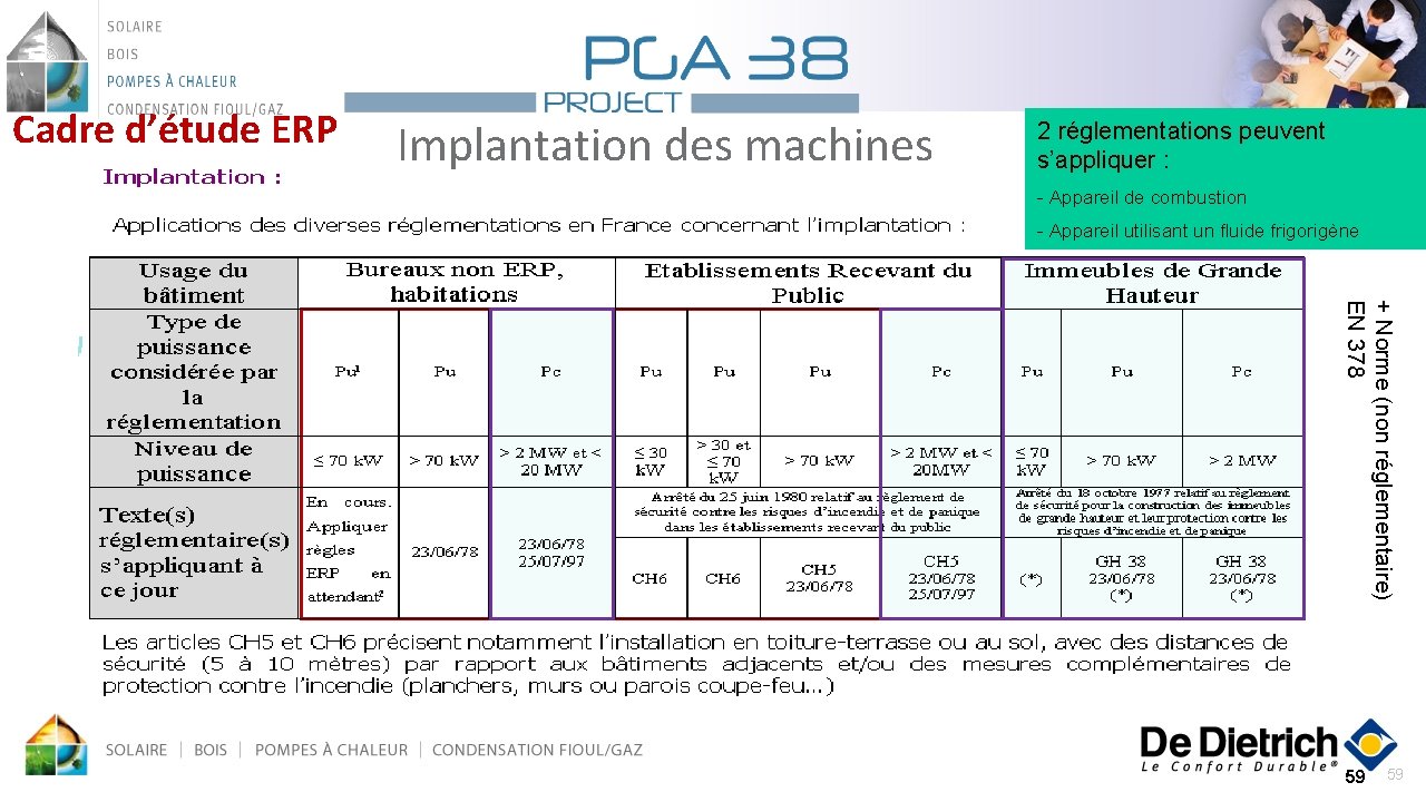 Cadre d’étude ERP Implantation des machines 2 réglementations peuvent s’appliquer : - Appareil de