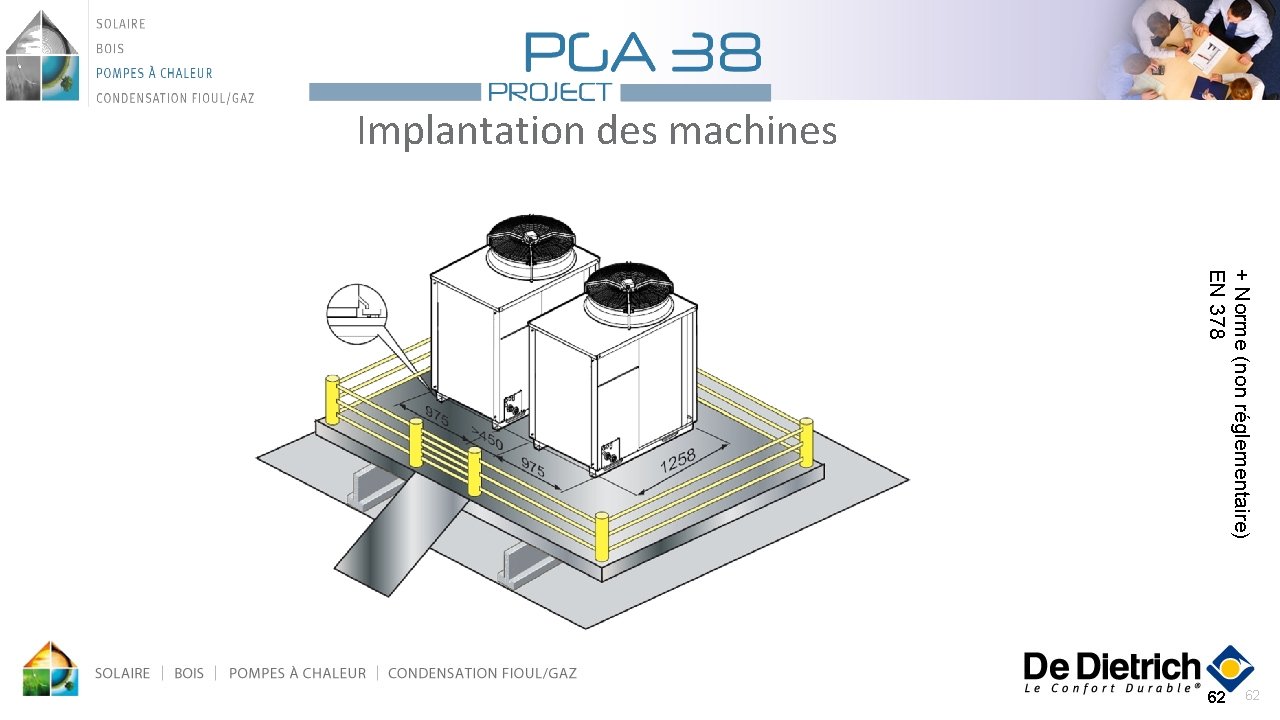 Implantation des machines + Norme (non réglementaire) EN 378 62 62 