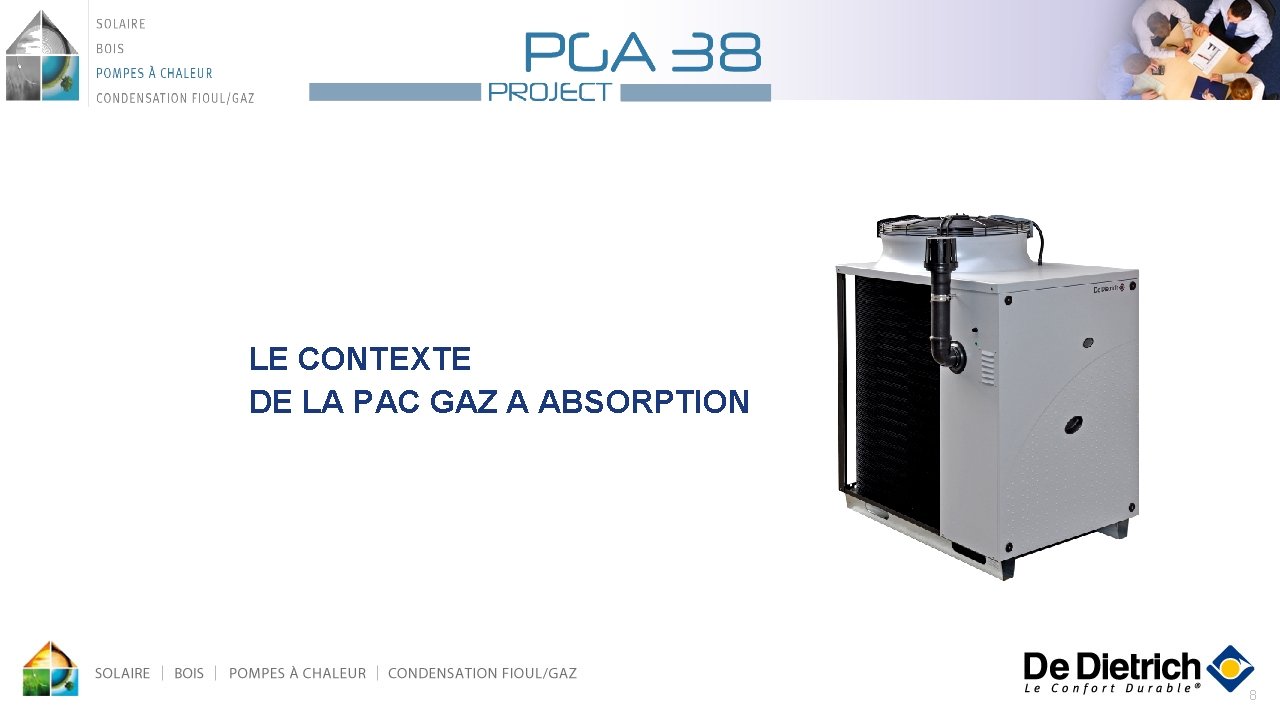 LE CONTEXTE DE LA PAC GAZ A ABSORPTION 8 