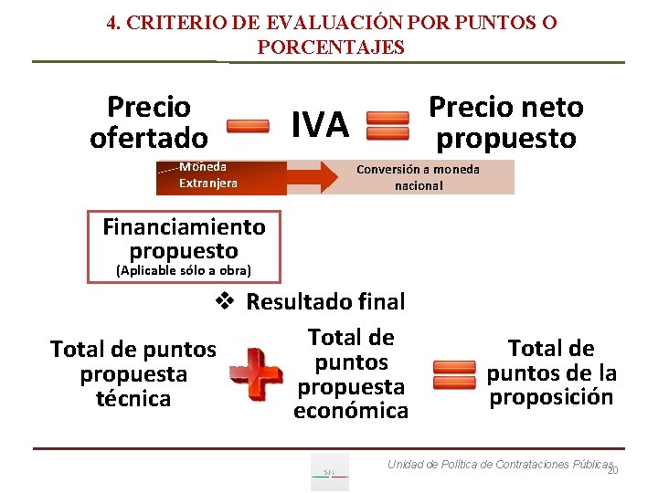 4. CRITERIO DE EVALUACIÓN POR PUNTOS O PORCENTAJES Precio ofertado Moneda Extranjera Precio neto