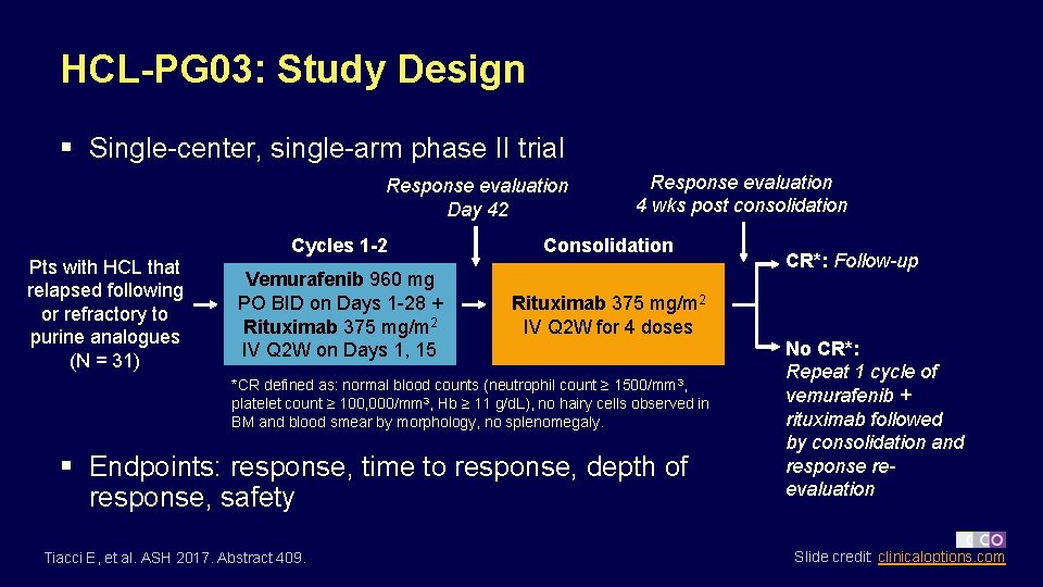 HCL-PG 03: Study Design § Single-center, single-arm phase II trial Response evaluation Day 42