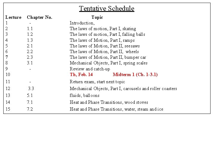 Tentative Schedule Lecture 1 2 3 4 5 6 7 8 9 10 Chapter