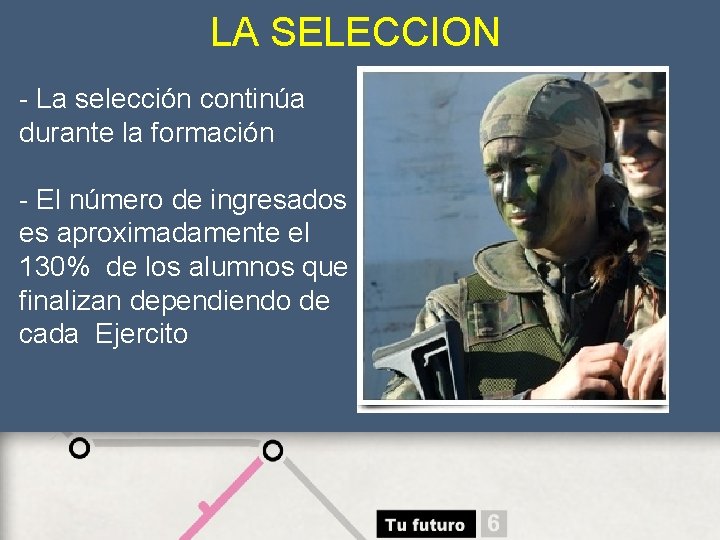 LA SELECCION - La selección continúa durante la formación - El número de ingresados