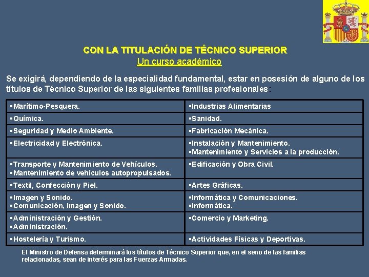 CON LA TITULACIÓN DE TÉCNICO SUPERIOR Un curso académico Se exigirá, dependiendo de la