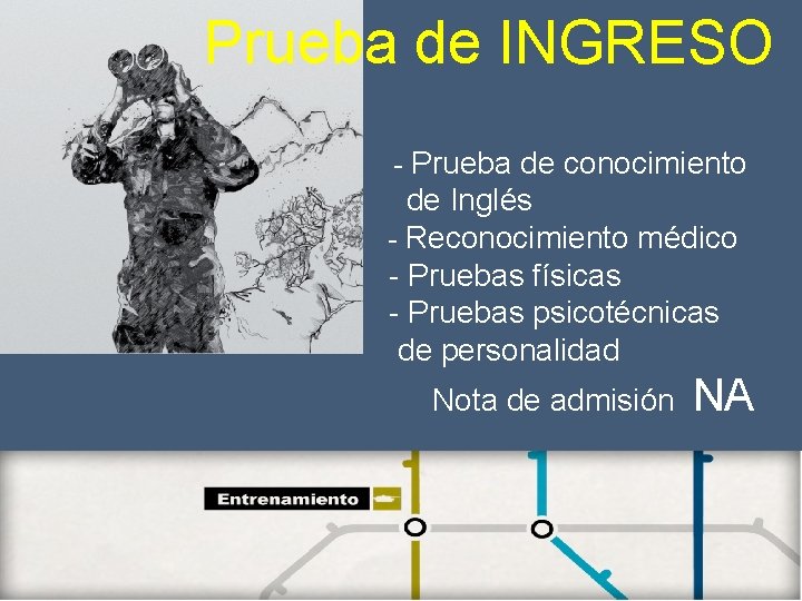 Prueba de INGRESO - Prueba de conocimiento de Inglés - Reconocimiento médico - Pruebas