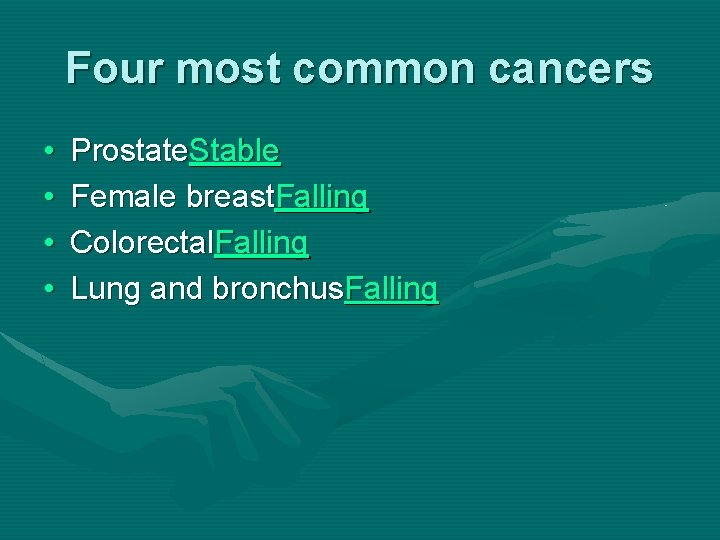 Four most common cancers • • Prostate. Stable Female breast. Falling Colorectal. Falling Lung