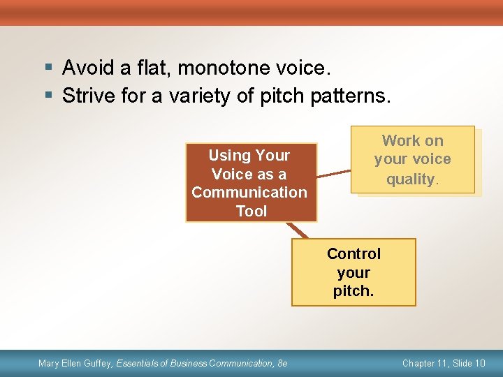 § Avoid a flat, monotone voice. § Strive for a variety of pitch patterns.