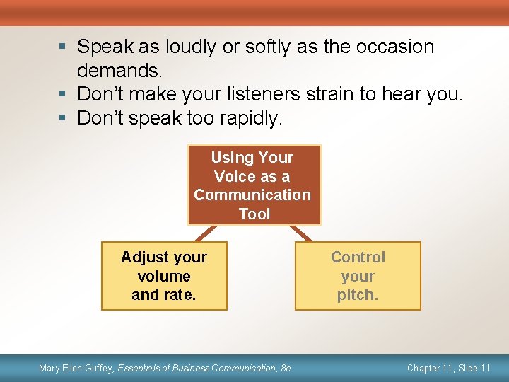 § Speak as loudly or softly as the occasion demands. § Don’t make your