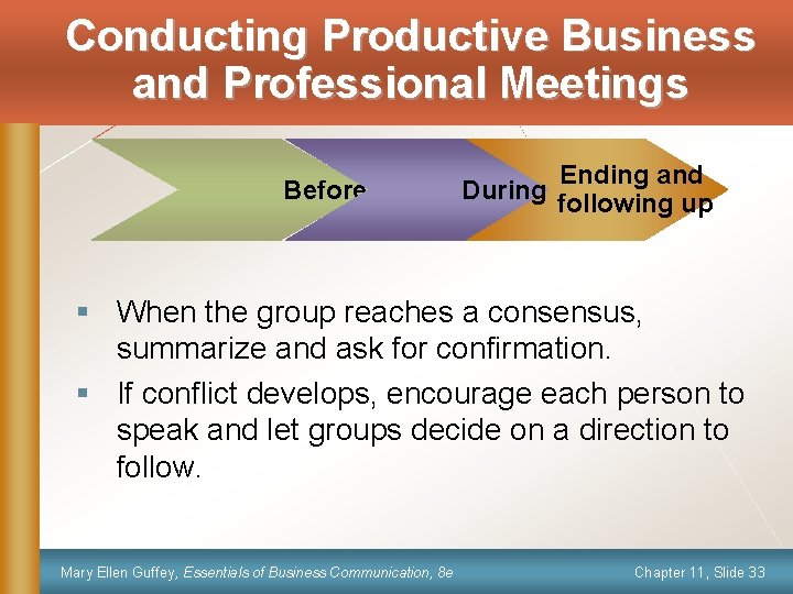 Conducting Productive Business and Professional Meetings Before Ending and During following up § When