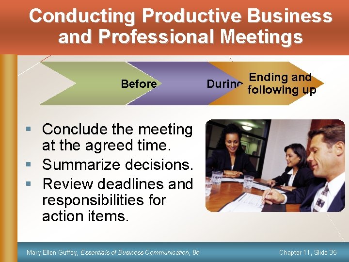 Conducting Productive Business and Professional Meetings Before Ending and During following up § Conclude