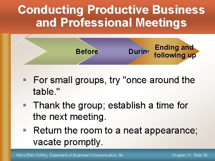 Conducting Productive Business and Professional Meetings Before Ending and During following up § For