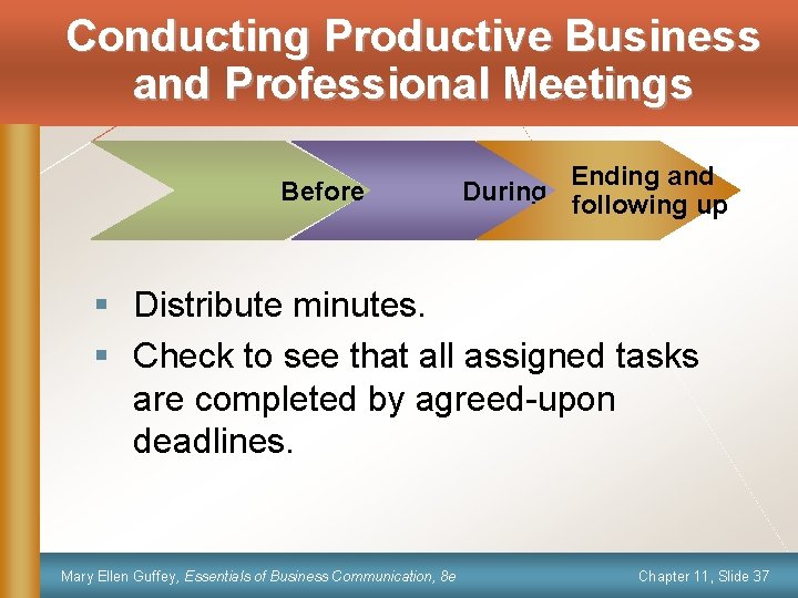 Conducting Productive Business and Professional Meetings Before Ending and During following up § Distribute