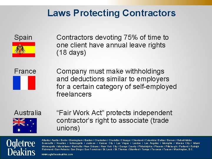 Laws Protecting Contractors Spain Contractors devoting 75% of time to one client have annual