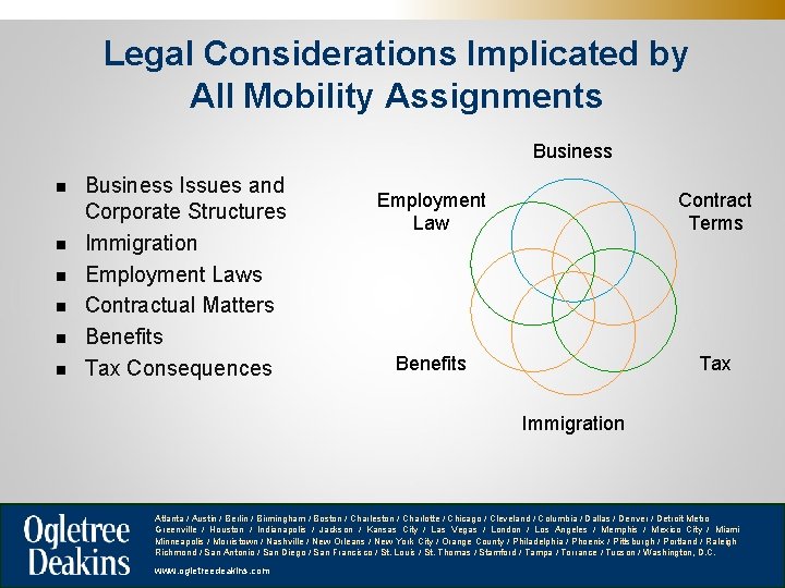 Legal Considerations Implicated by All Mobility Assignments Business n n n Business Issues and