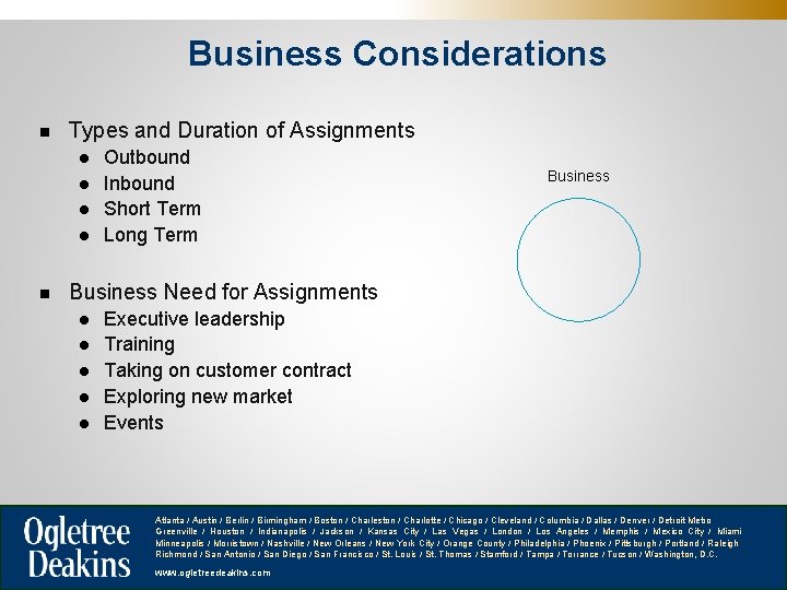 Business Considerations n Types and Duration of Assignments l l n Outbound Inbound Short