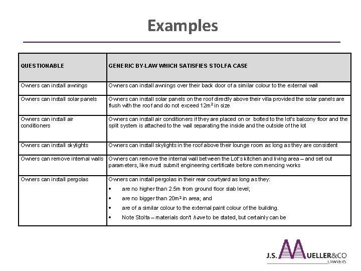  Examples ________________________________________________ QUESTIONABLE GENERIC BY-LAW WHICH SATISFIES STOLFA CASE Owners can install awnings
