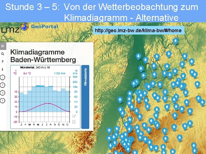 Stunde 3 – 5: Von der Wetterbeobachtung zum Klimadiagramm - Alternative http: //geo. lmz-bw.